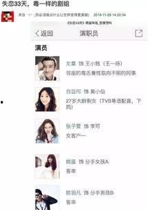 娱乐圈以前的爆料,揭秘明星背后的惊人真相 第1张 娱乐圈以前的爆料,揭秘明星背后的惊人真相 第1张